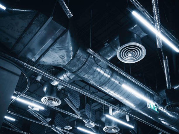 Best HVAC Software and Technology in Indian Trail, NC